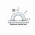 Harken 76mm High-Load Round Padeye